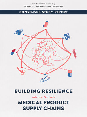 cover image of Building Resilience into the Nation's Medical Product Supply Chains